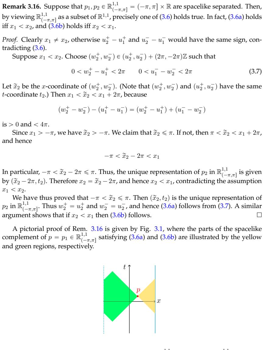 Figure 3.1