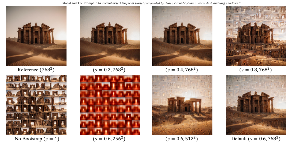 Figure 5