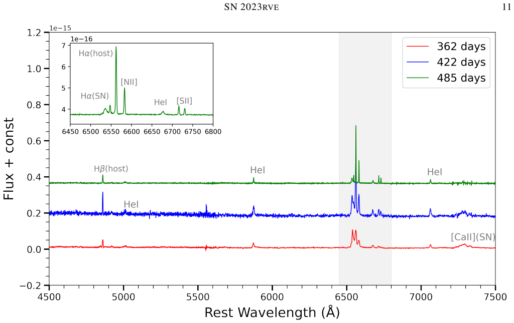 Figure 16