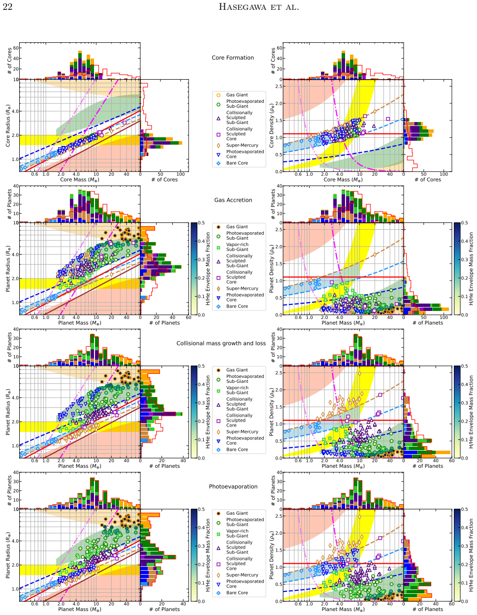 Figure 14