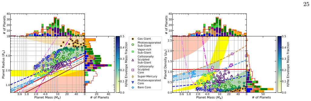 Figure 16