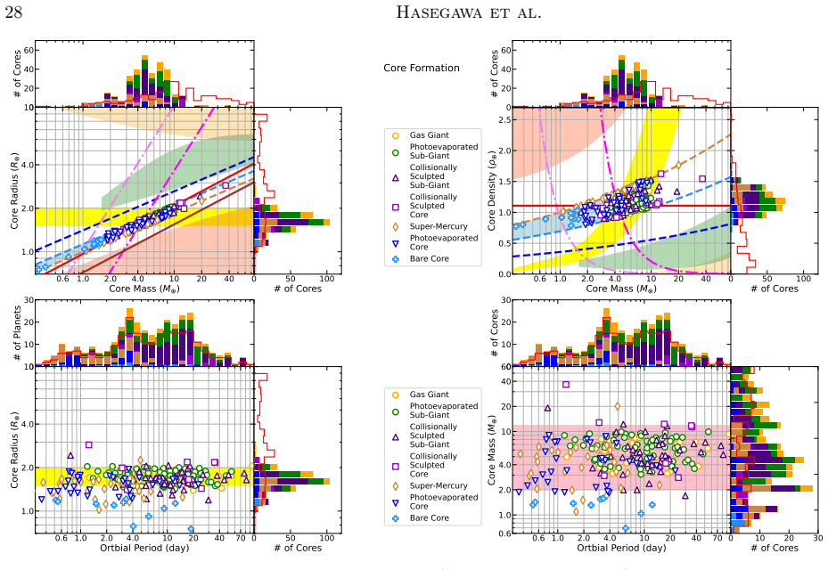 Figure 18