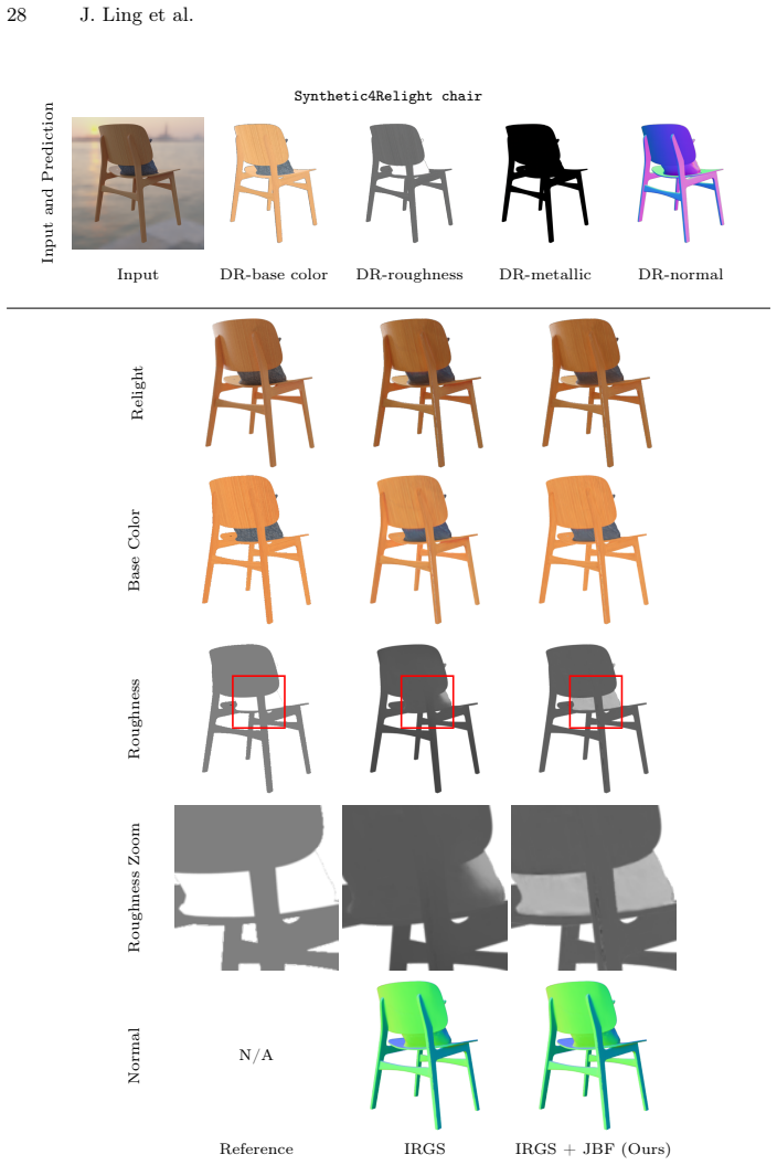 Figure 14