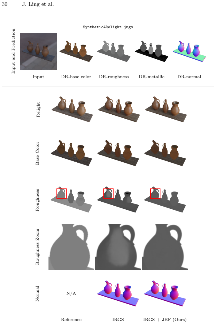 Figure 16