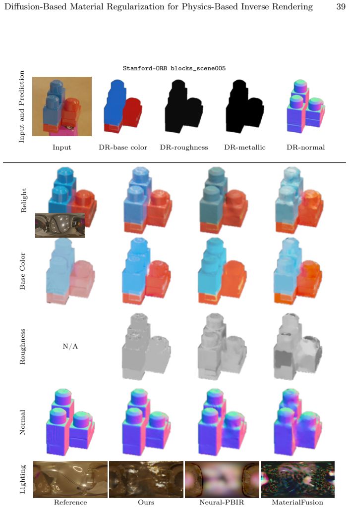 Figure 24