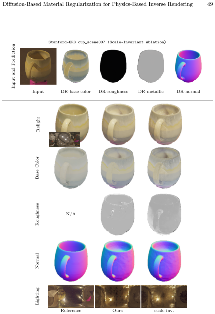 Figure 34