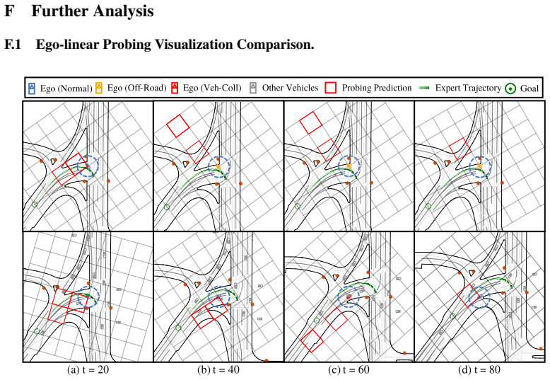 Figure 21