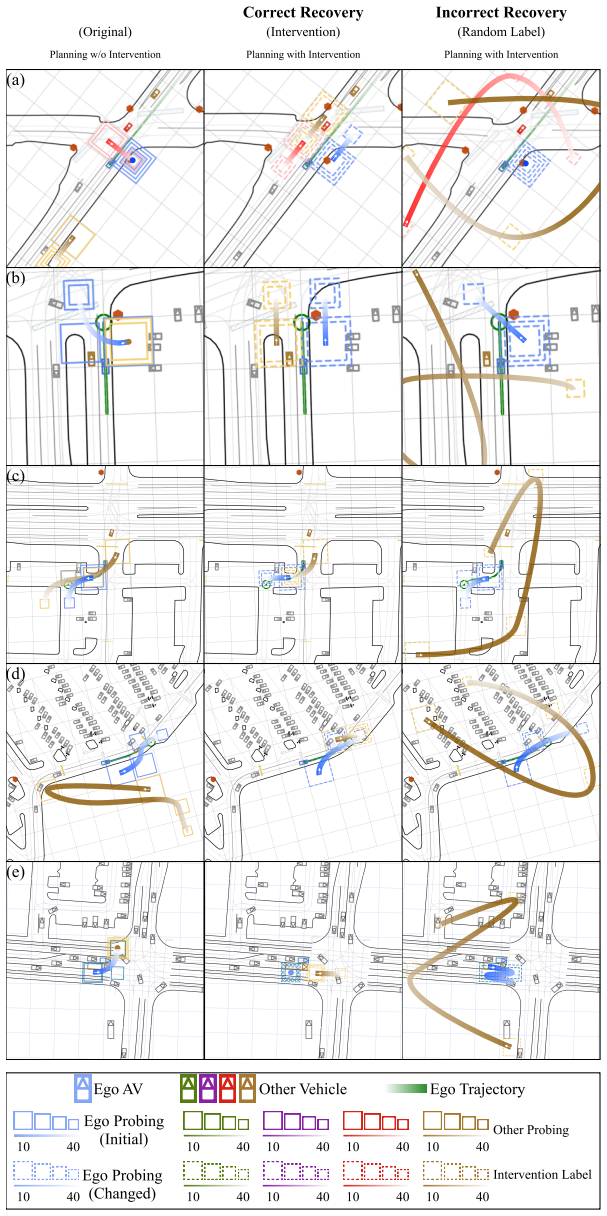 Figure 25