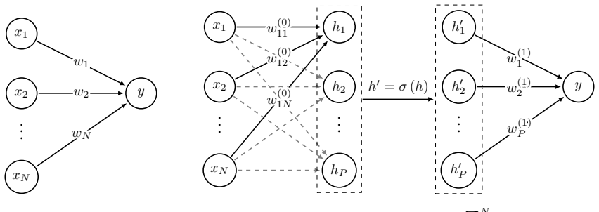 Figure 1.2
