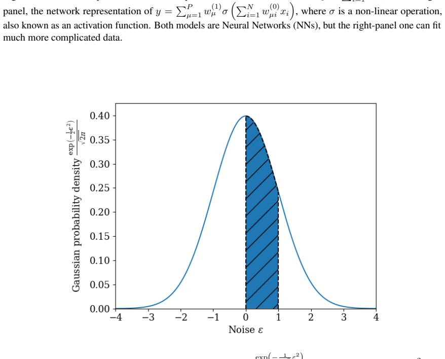Figure 1.3