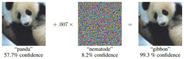 Figure 1.4