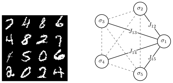 Figure 1.6
