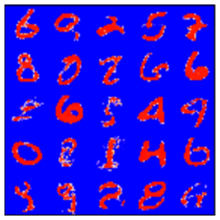 Figure 1.7