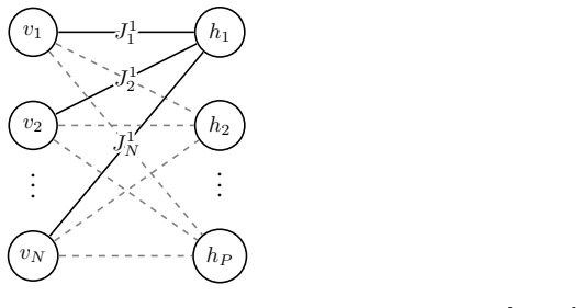 Figure 1.8