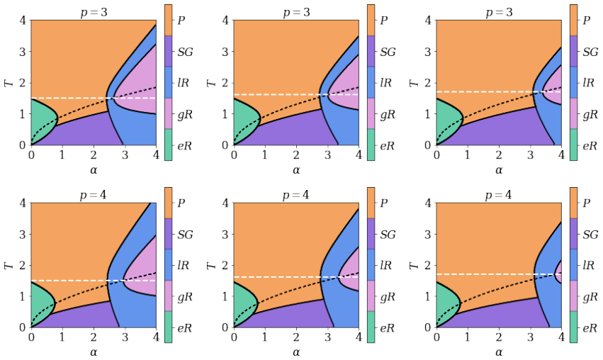 Figure 2.5
