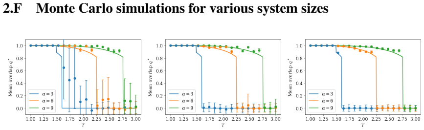Figure 2.9