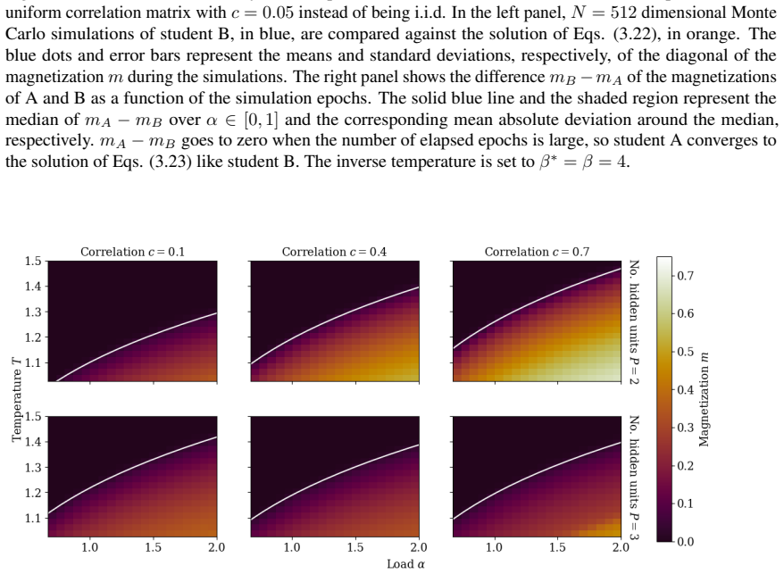 Figure 3.16
