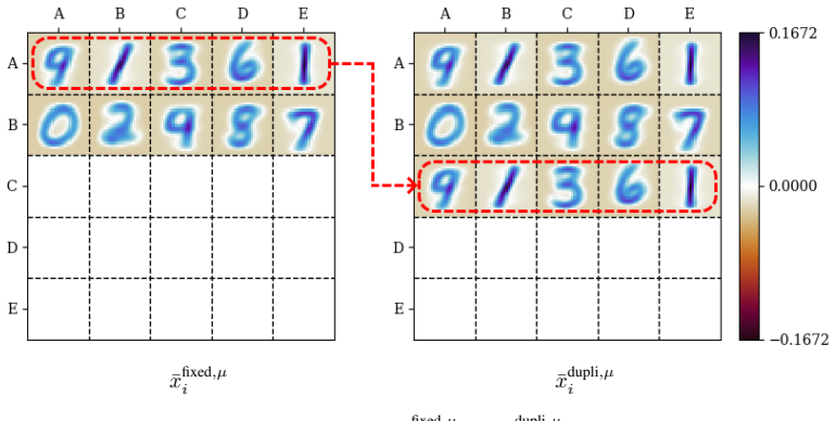 Figure 4.2