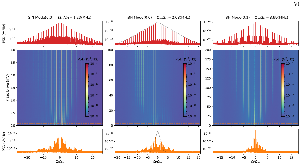 Figure 24