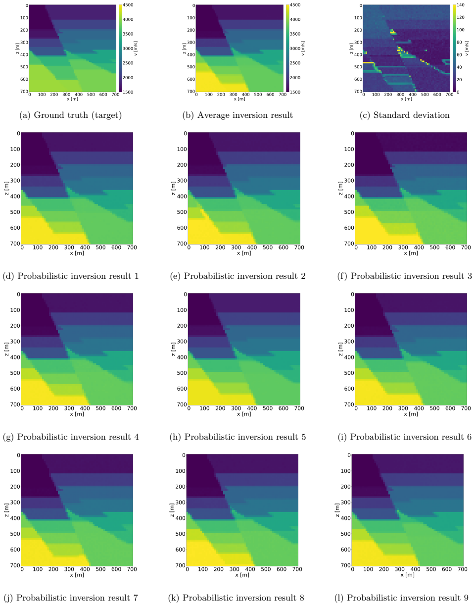 Figure 20
