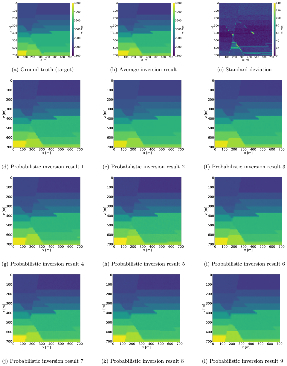 Figure 21
