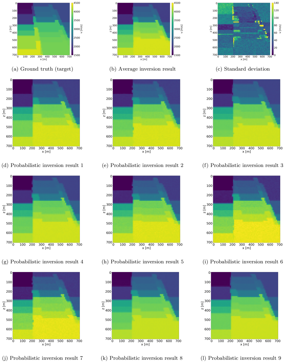 Figure 22