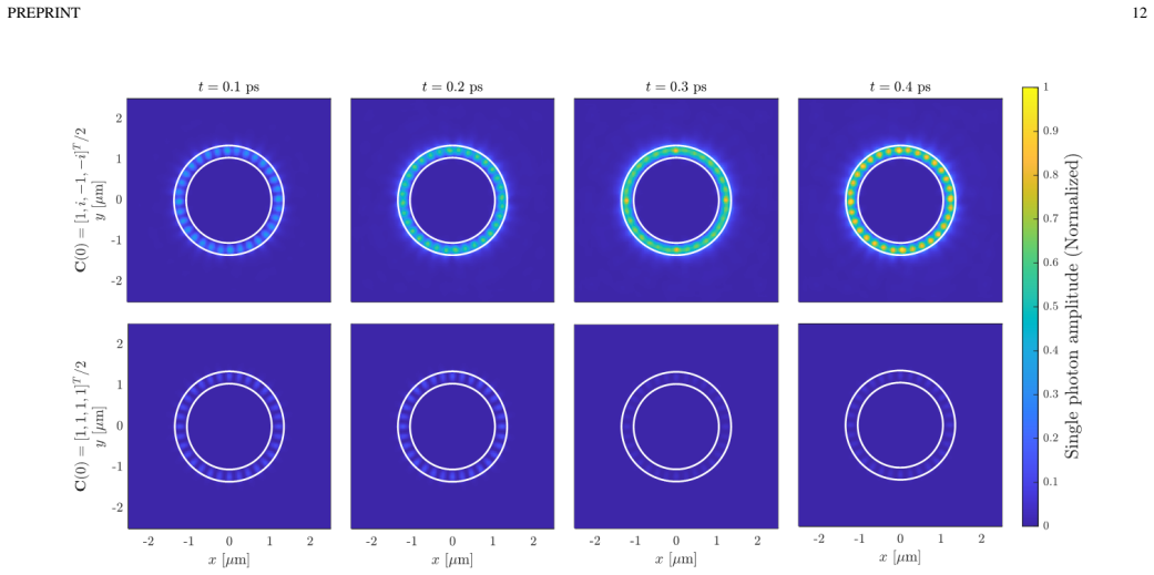 Figure 12