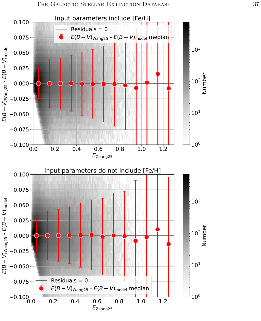 Figure 26