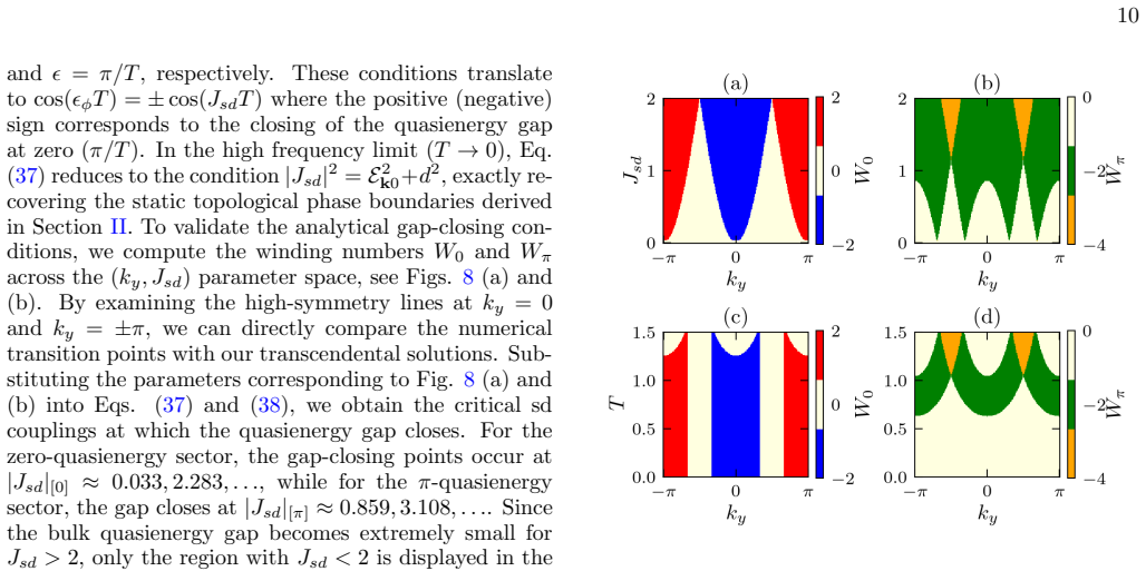 Figure 8