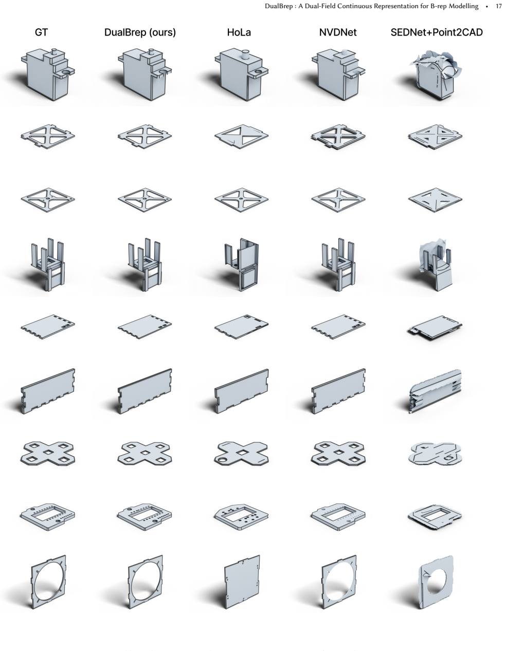 Figure 5