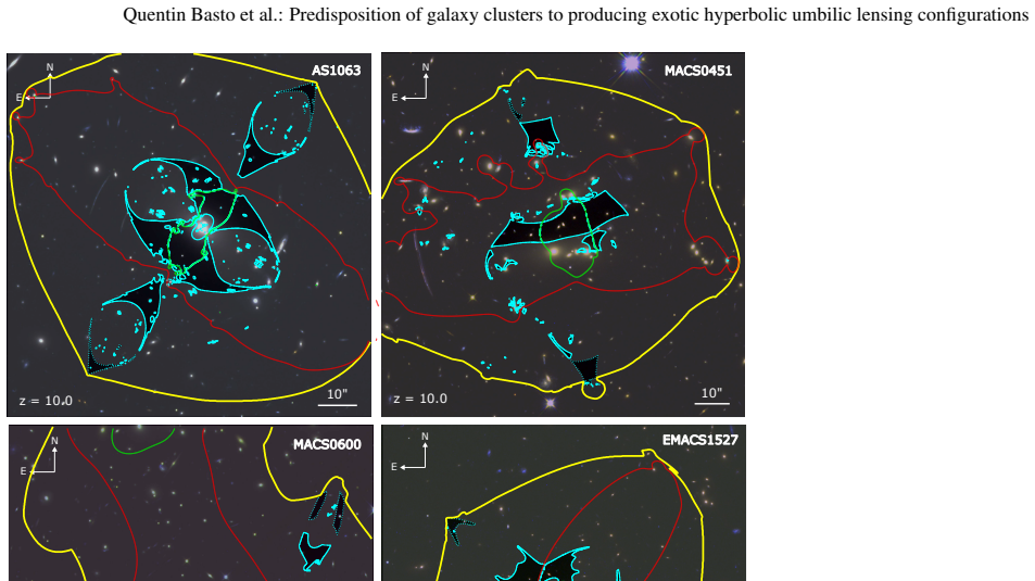 Figure 13