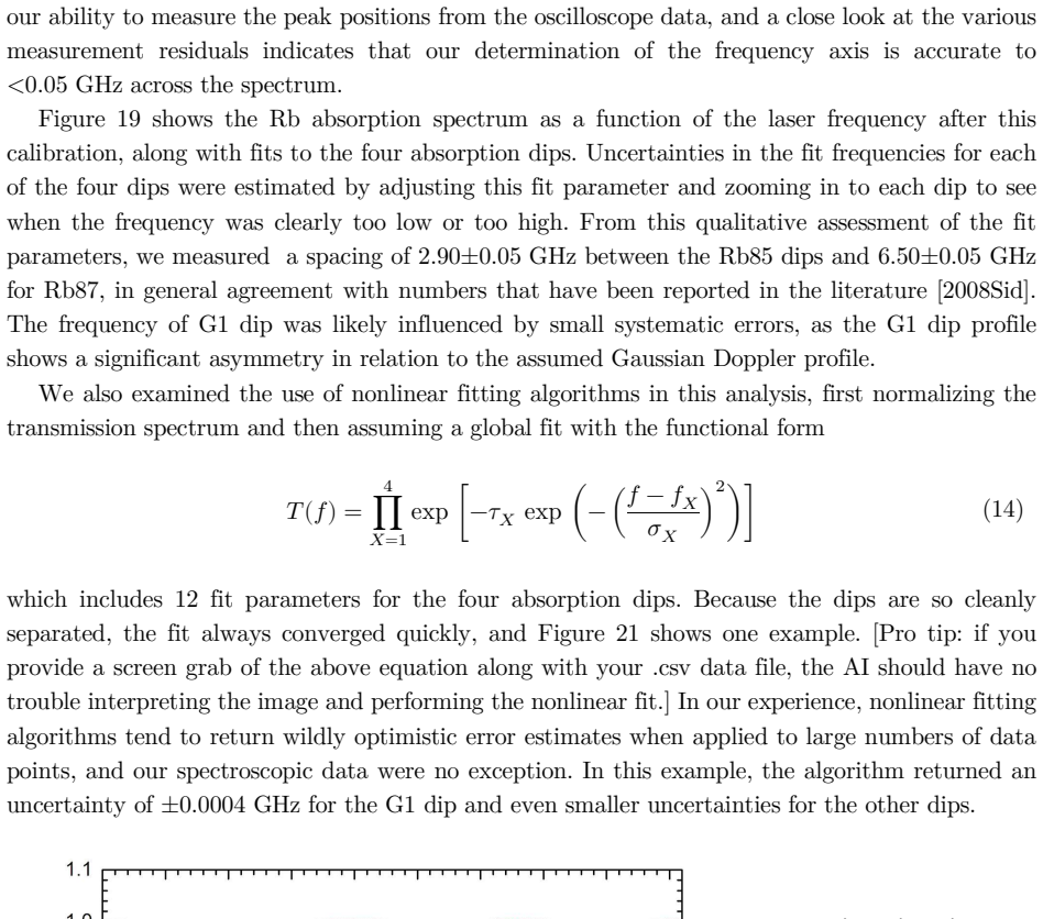 Figure 21