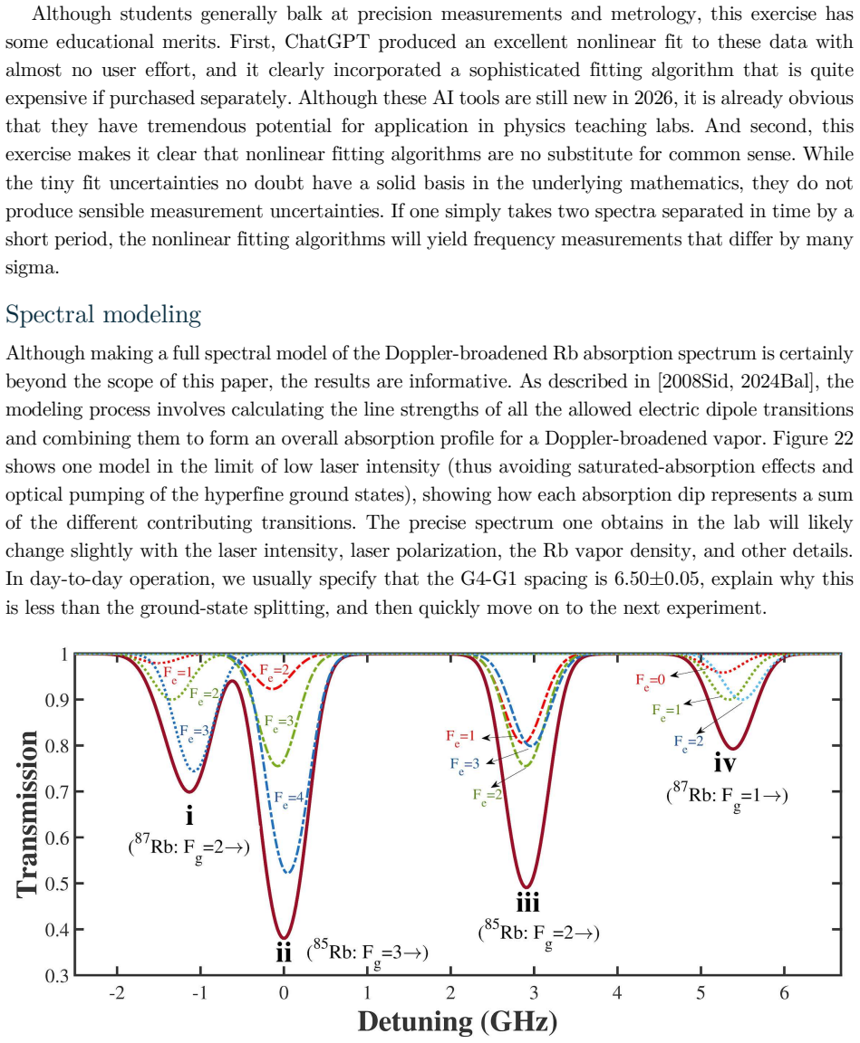 Figure 22