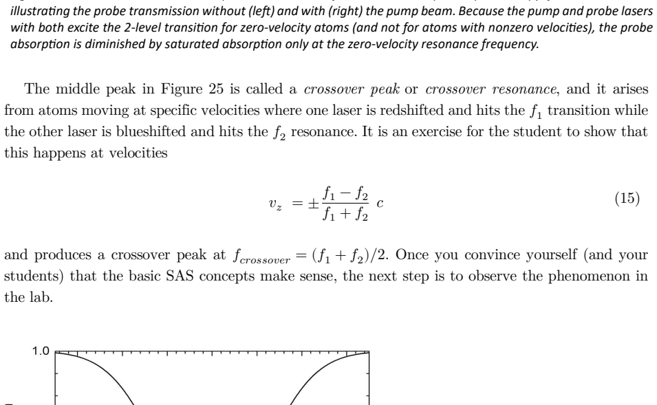 Figure 25