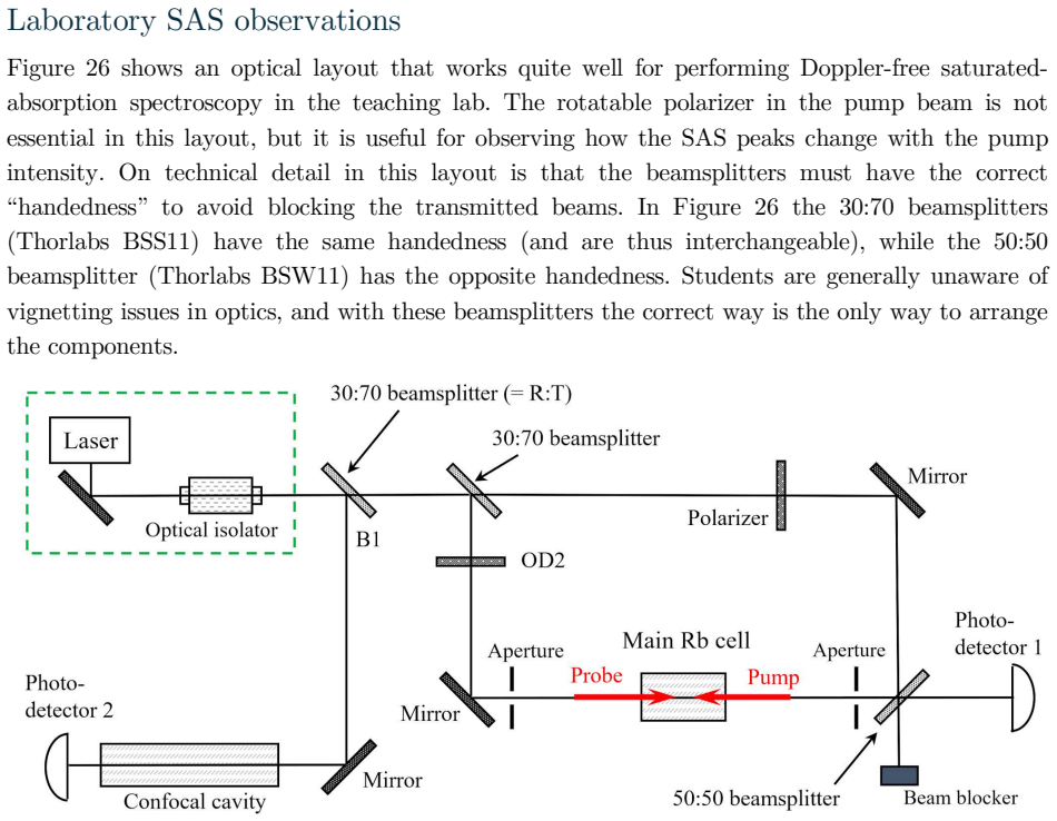Figure 26