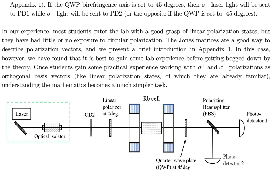 Figure 32