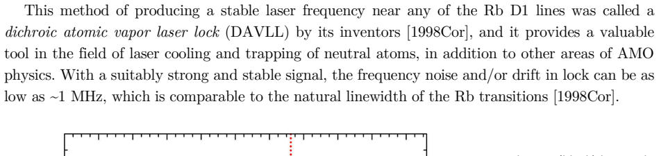 Figure 34
