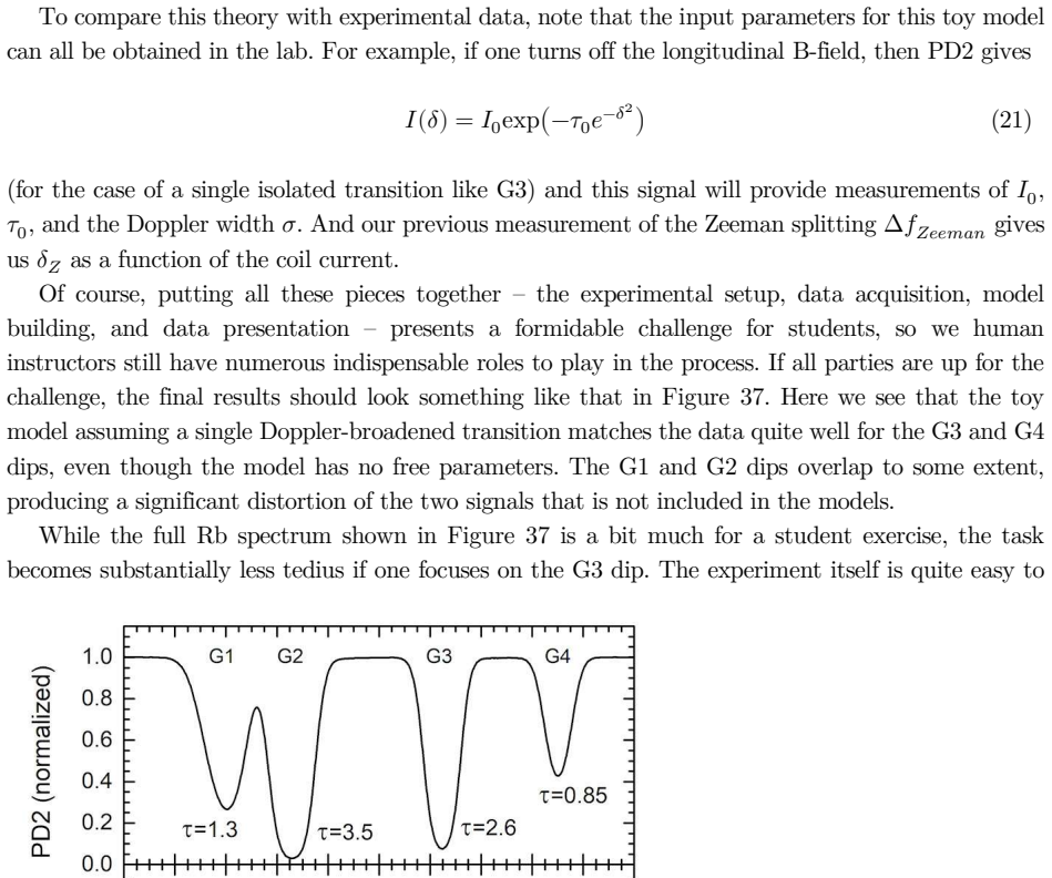 Figure 37