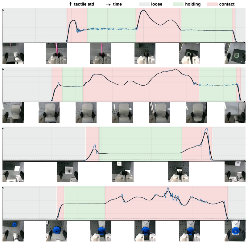 Figure 16