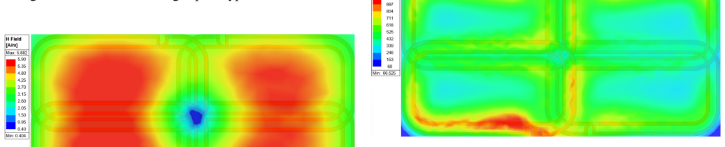 Figure 22