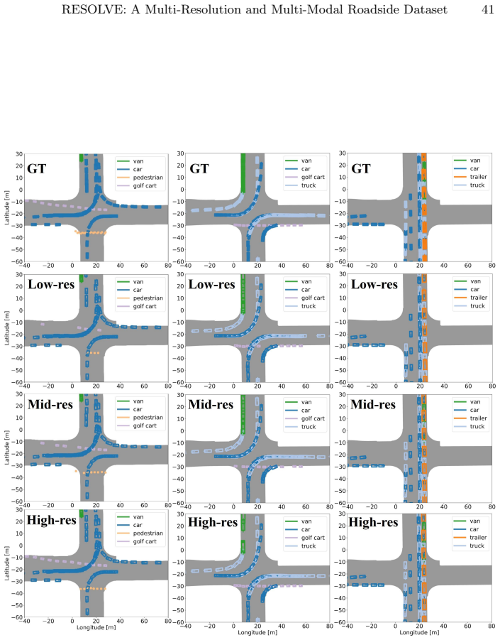Figure 26