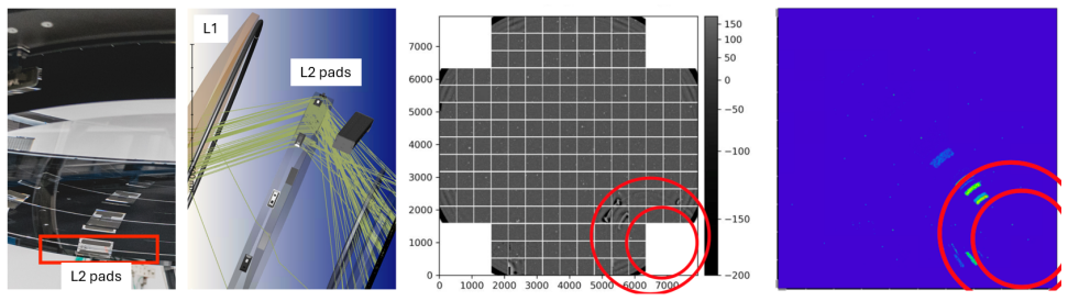Figure 12