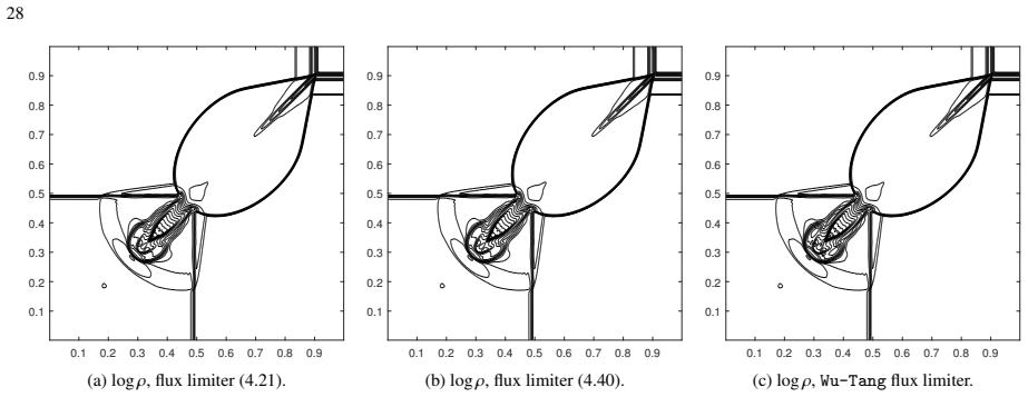 Figure 8