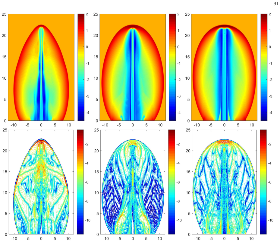 Figure 12