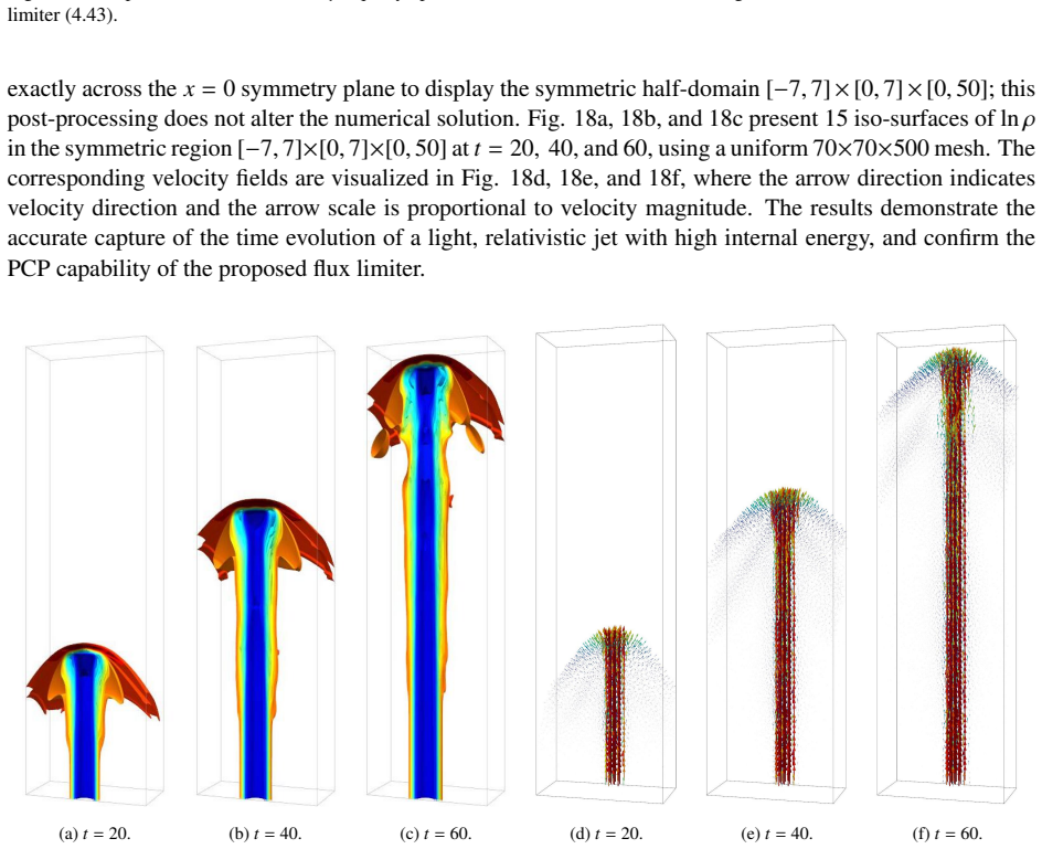 Figure 18
