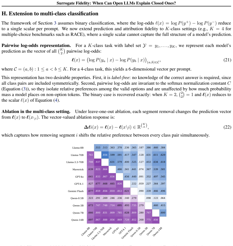 Figure 23