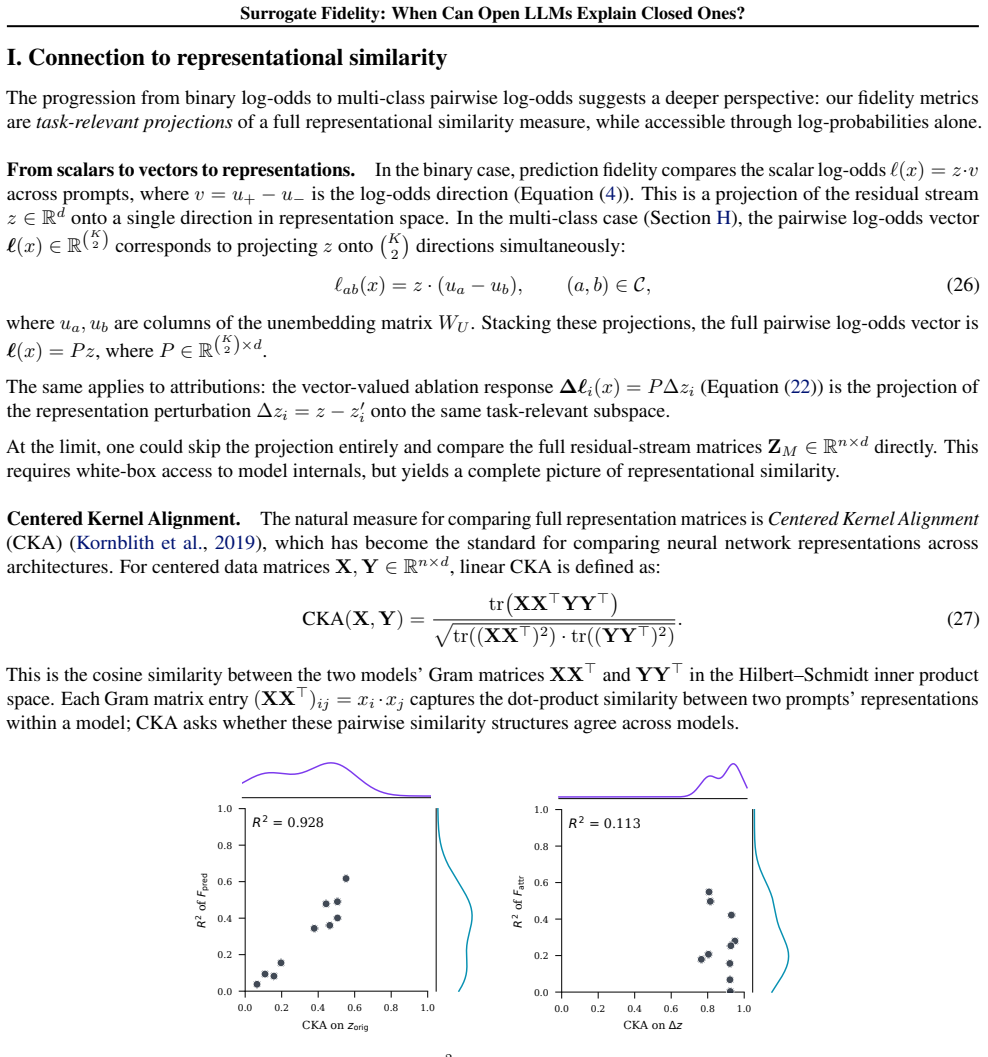 Figure 24