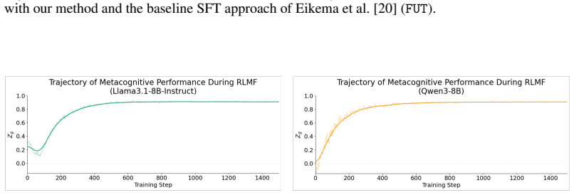 Figure 25
