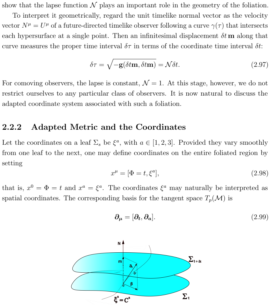 Figure 2.4