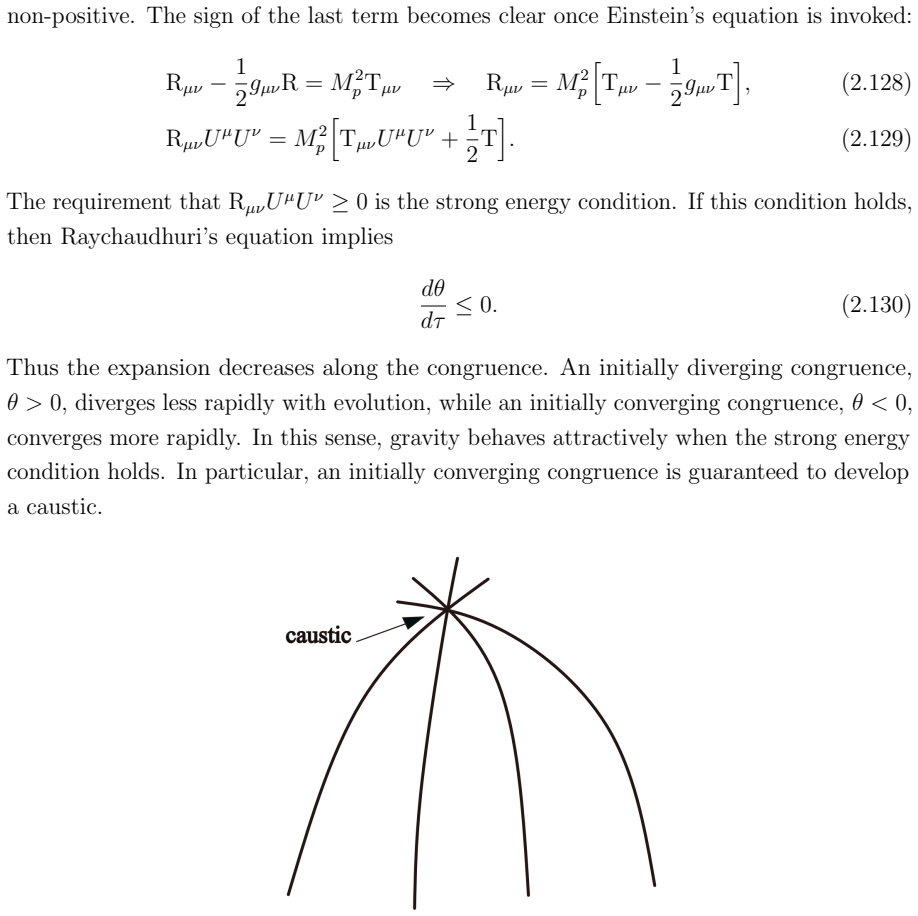 Figure 2.5